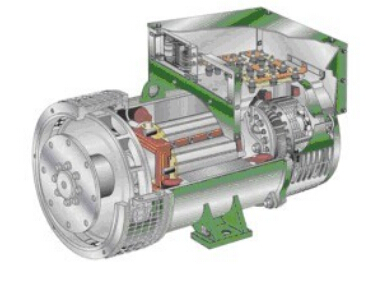 常州发电机内部结构图 常州发电机内部结构图